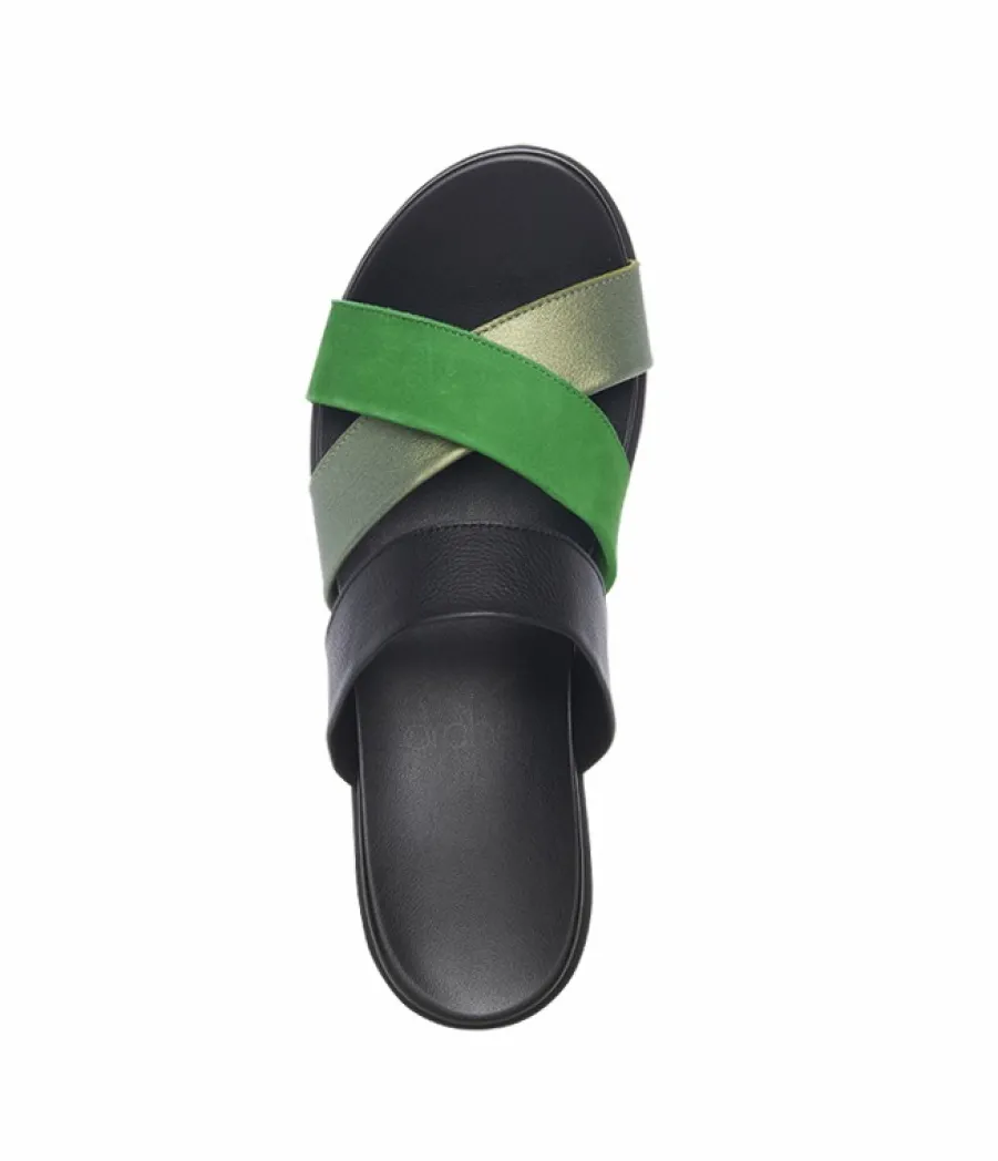 Femme^Arche Mules Myakan